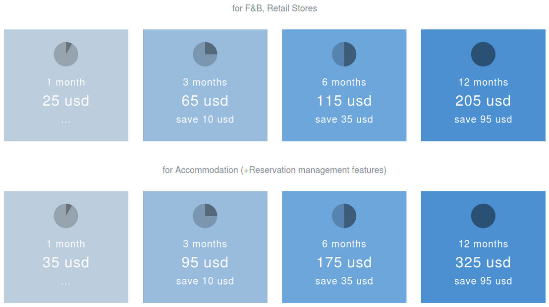 POS Online pricing