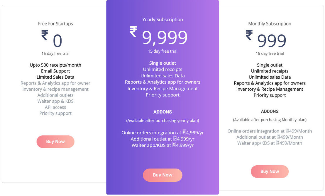 posease pricing