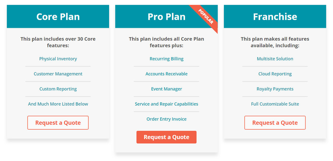 POSIM pricing