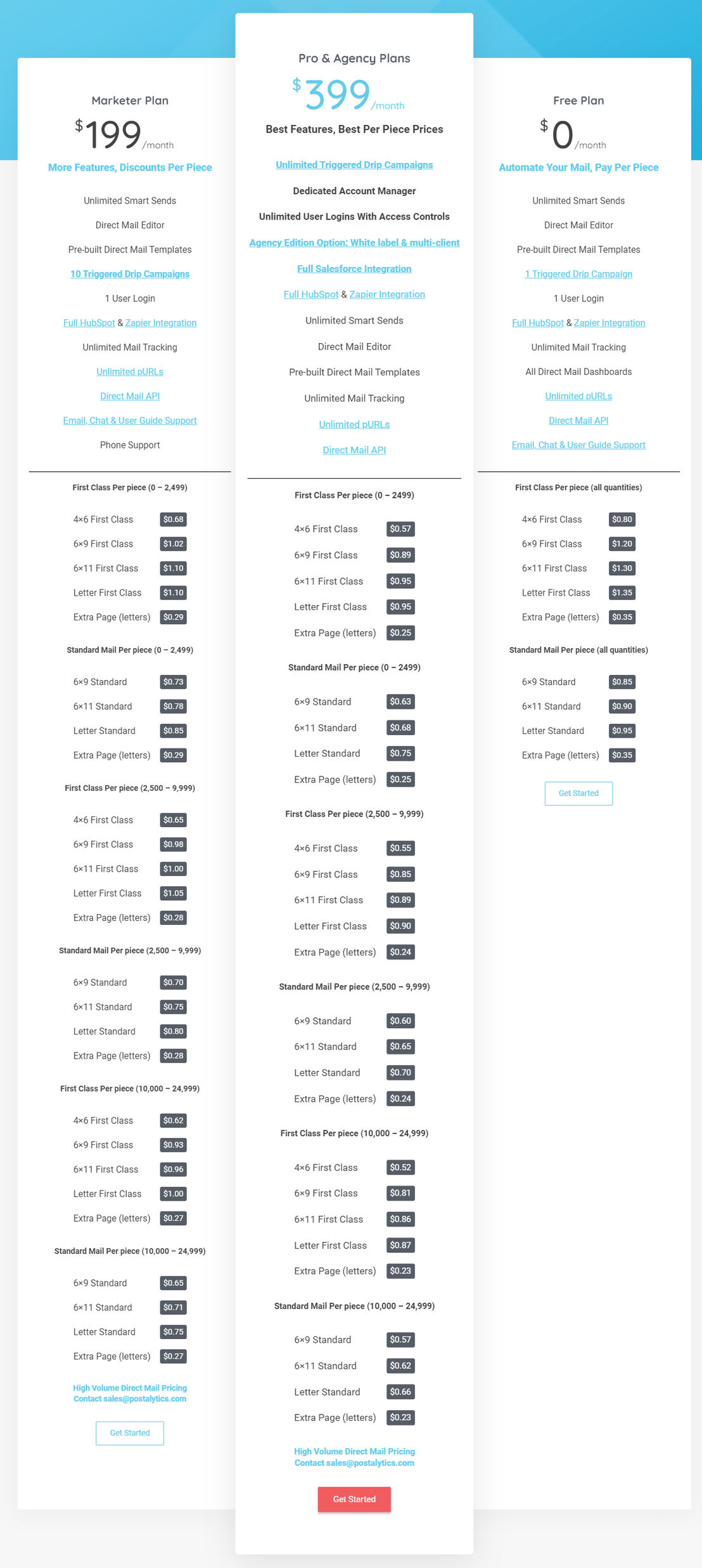 postalytics pricing