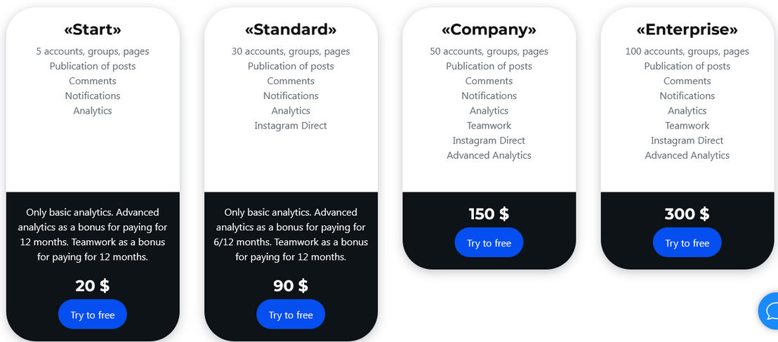 Postmypost pricing