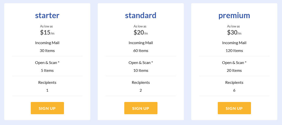 PostScanMail pricing