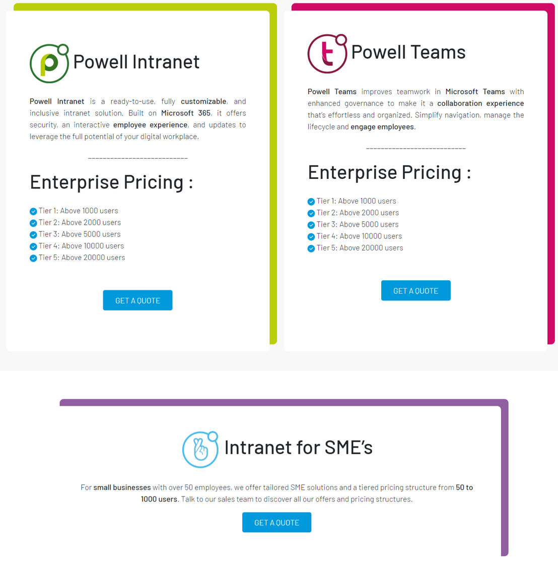 powell-software pricing