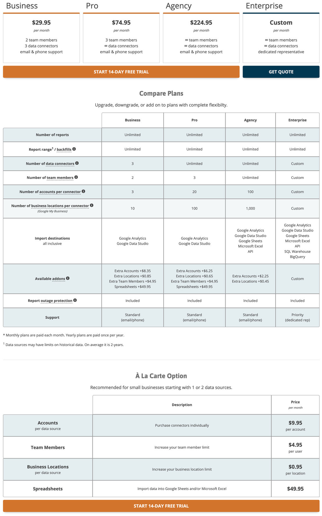 Power My Analytics pricing