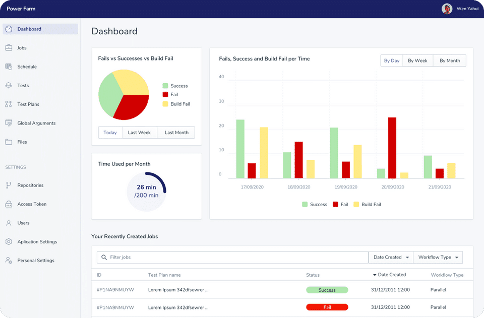 Powerfarm screenshot