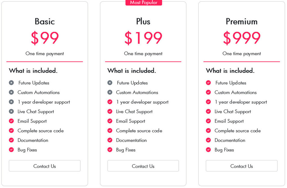 powerlms pricing