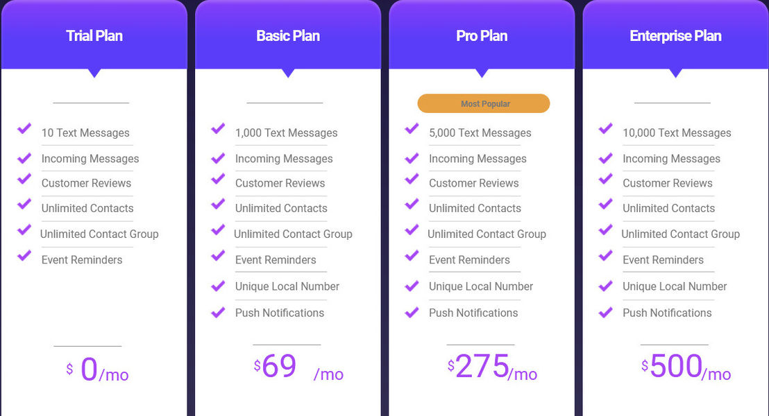 powertextor pricing