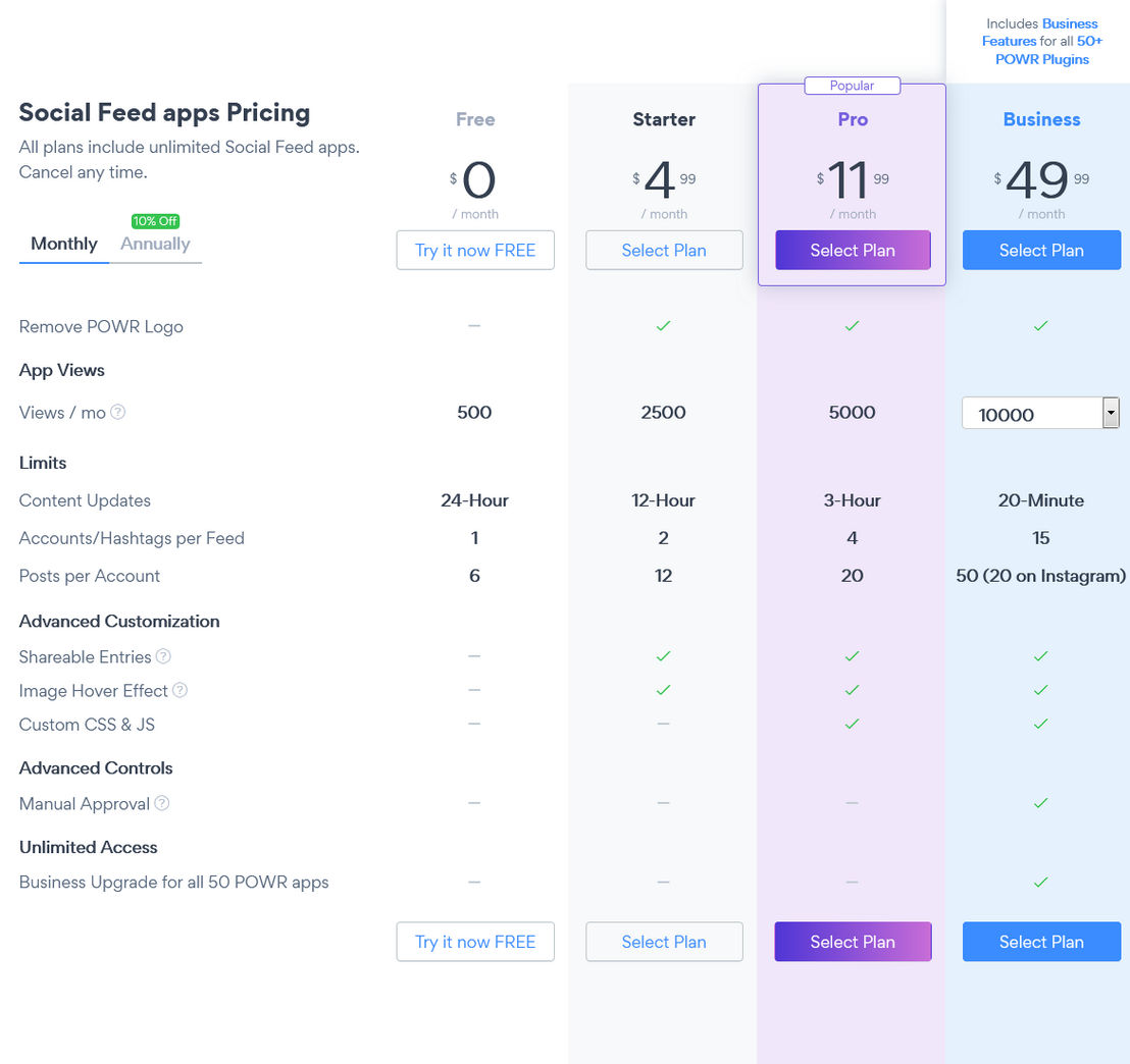 POWR pricing