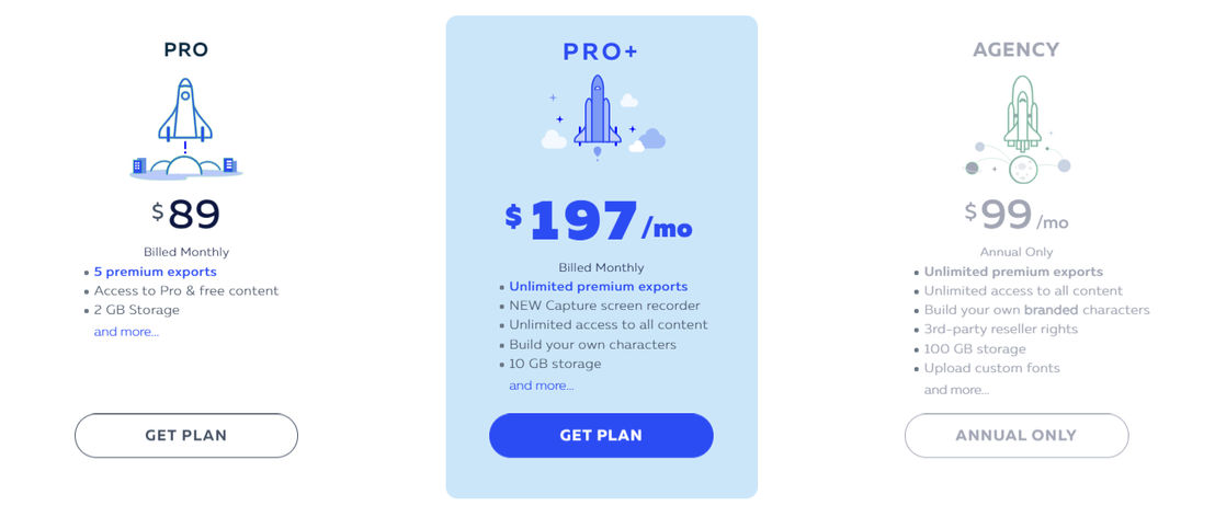 Powtoon pricing