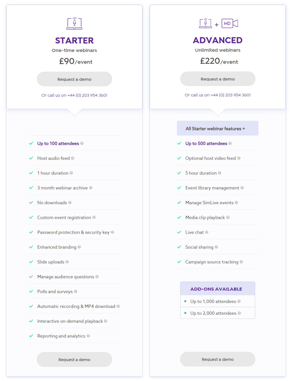 PowWowNow Webinar pricing