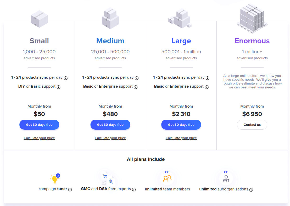 PPC Bee pricing