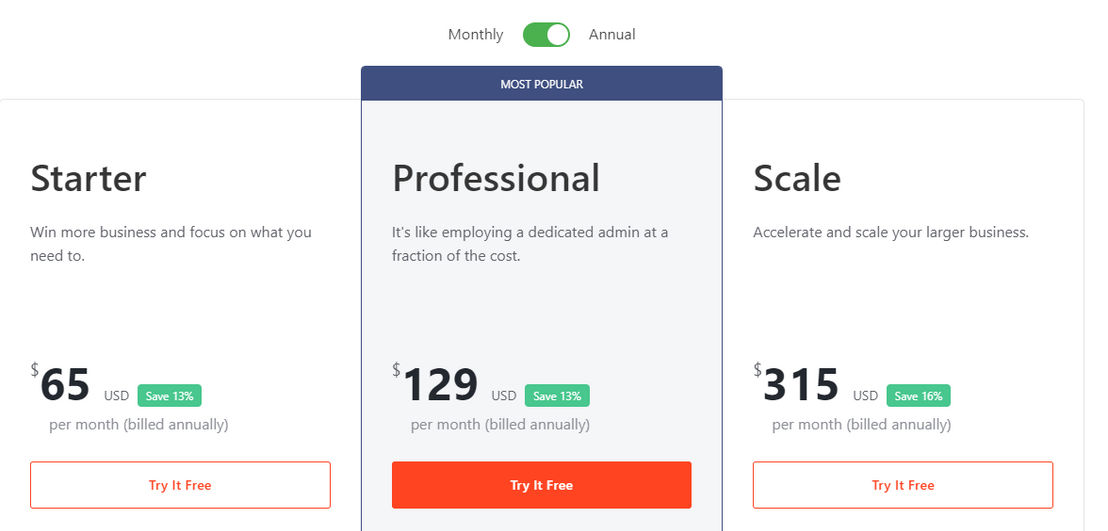 Practice Ignition pricing