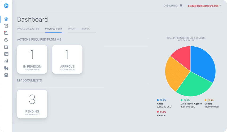 Dashboard-thumb