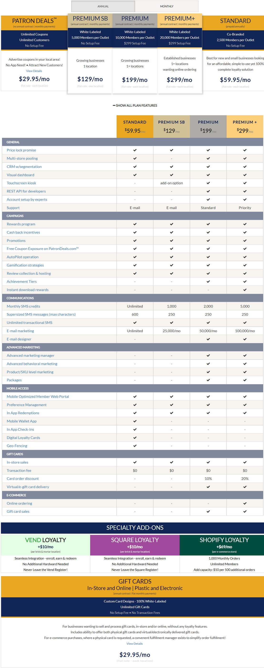 Preferred Patron Loyalty pricing