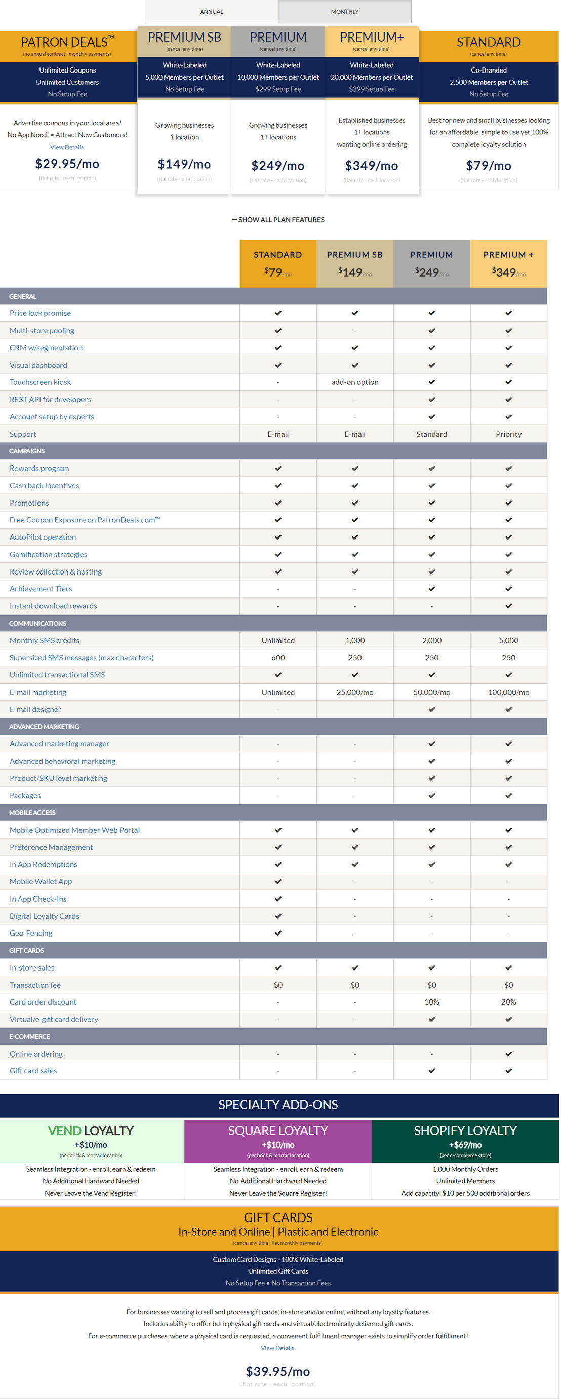 Preferred Patron Loyalty pricing