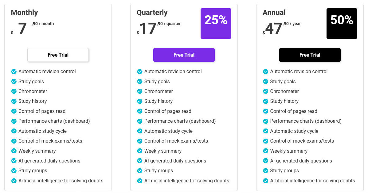 Prepar pricing