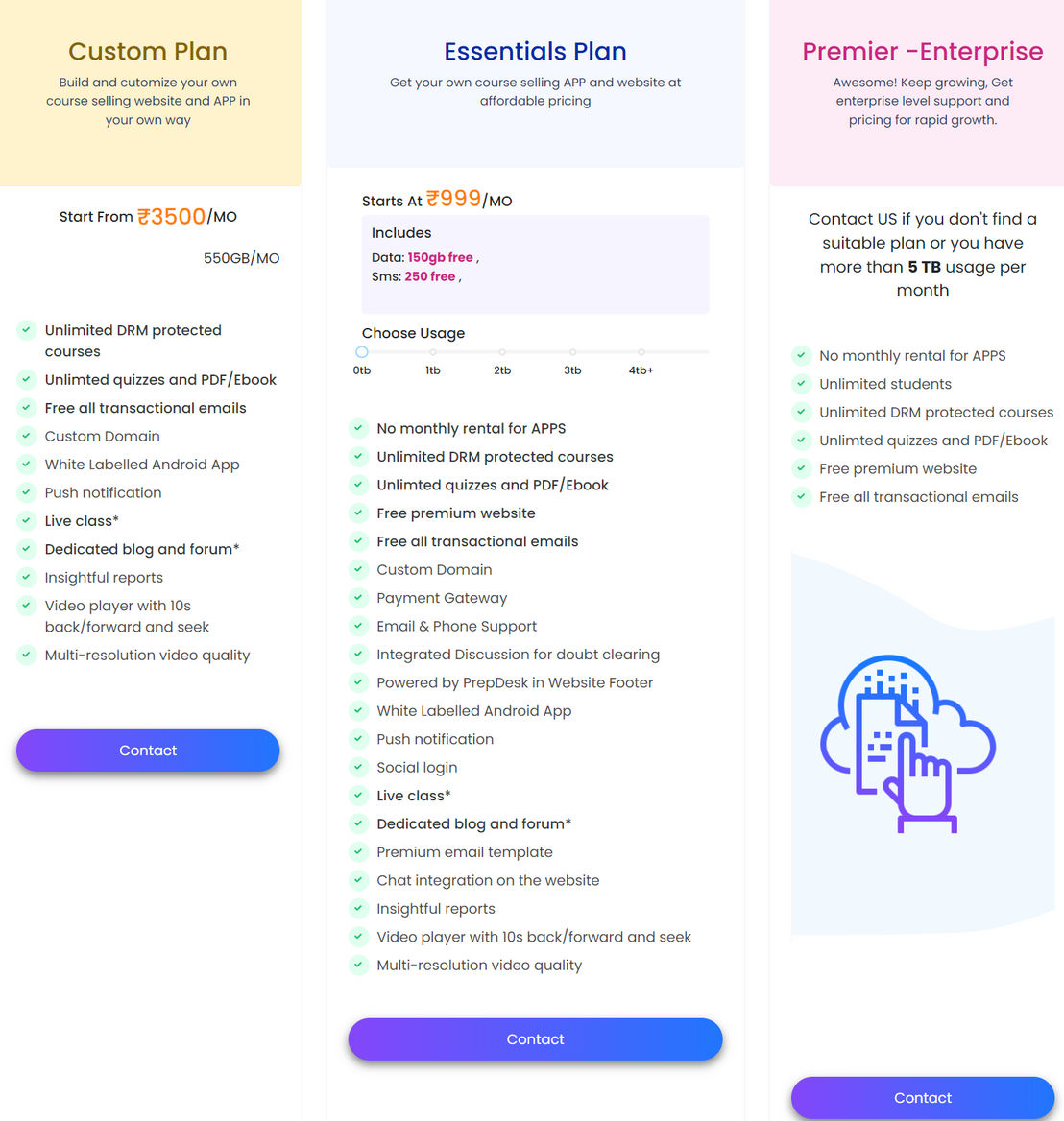 PrepDesk Edutech pricing