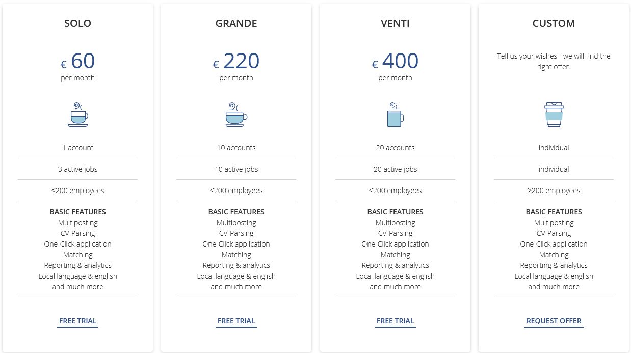 prescreen pricing