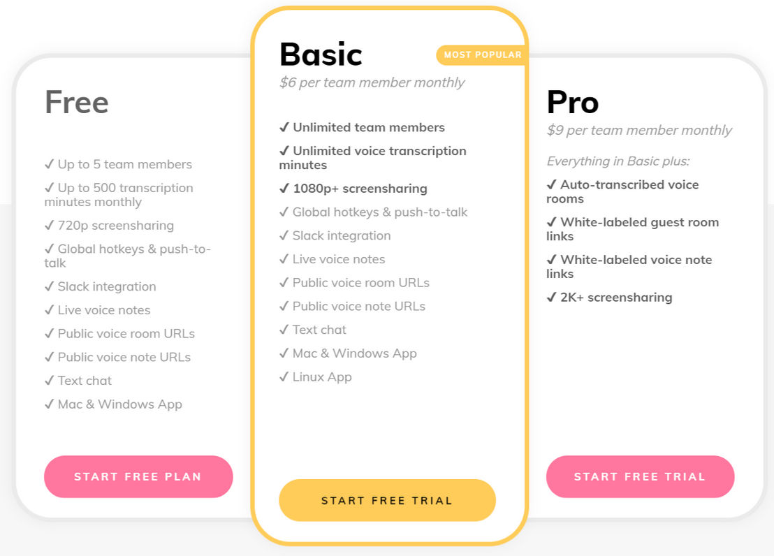 Presence pricing