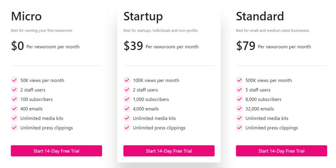 Pressbase pricing