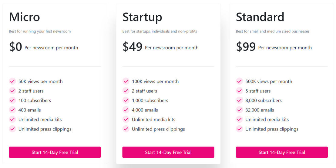 Pressbase pricing