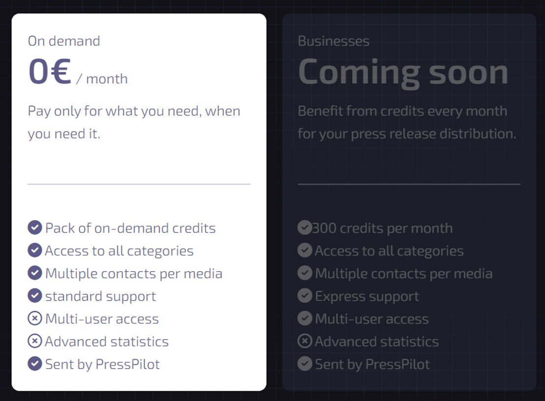 presspilot pricing