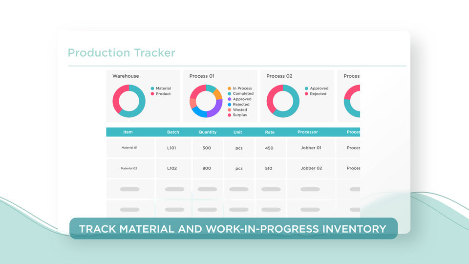 Production Tracker screenshot