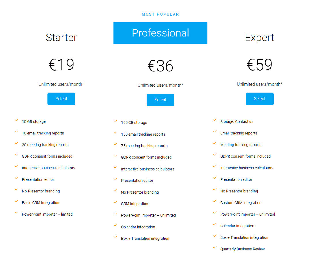 prezentor pricing