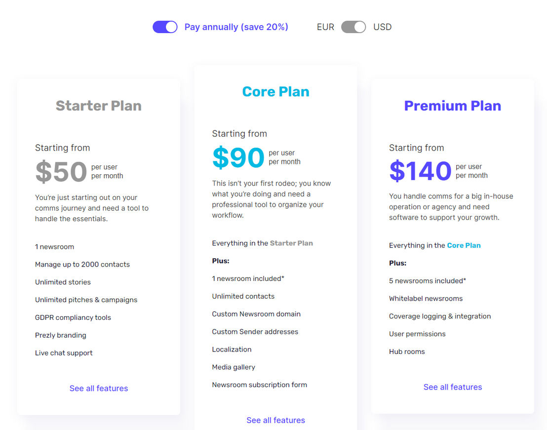 prezly pricing