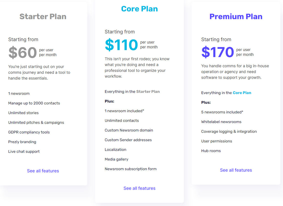 Prezly pricing