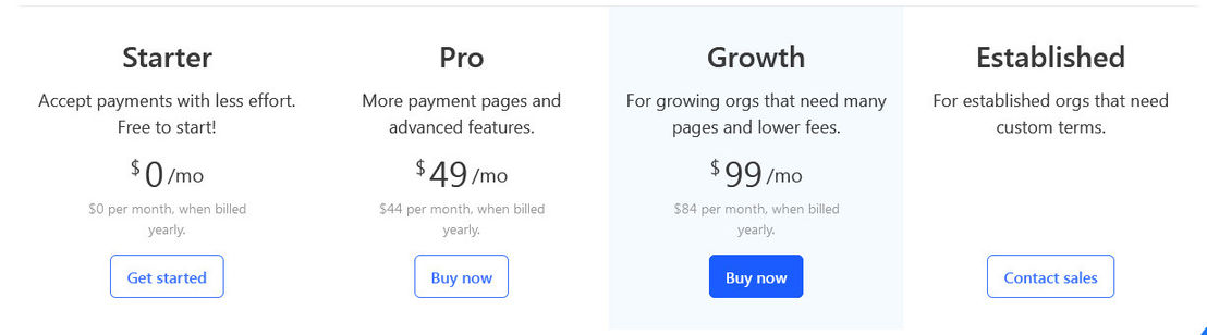 PriceBlocs pricing