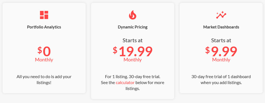 PriceLabs pricing