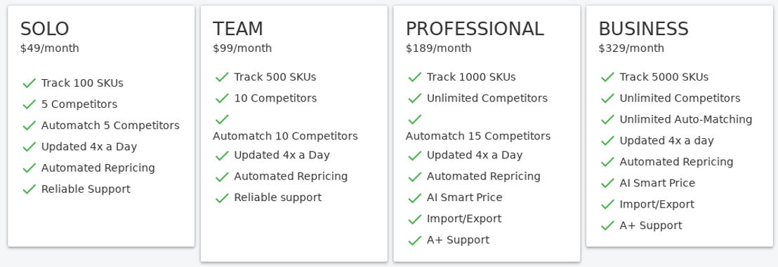 pricemole pricing