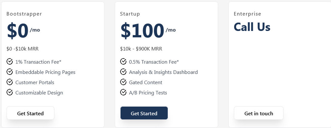 Pricewell pricing