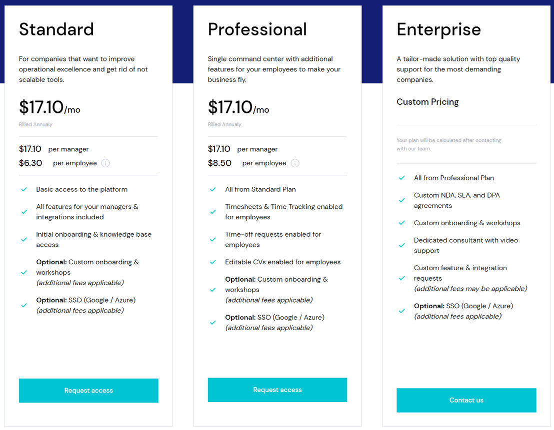 primetric pricing