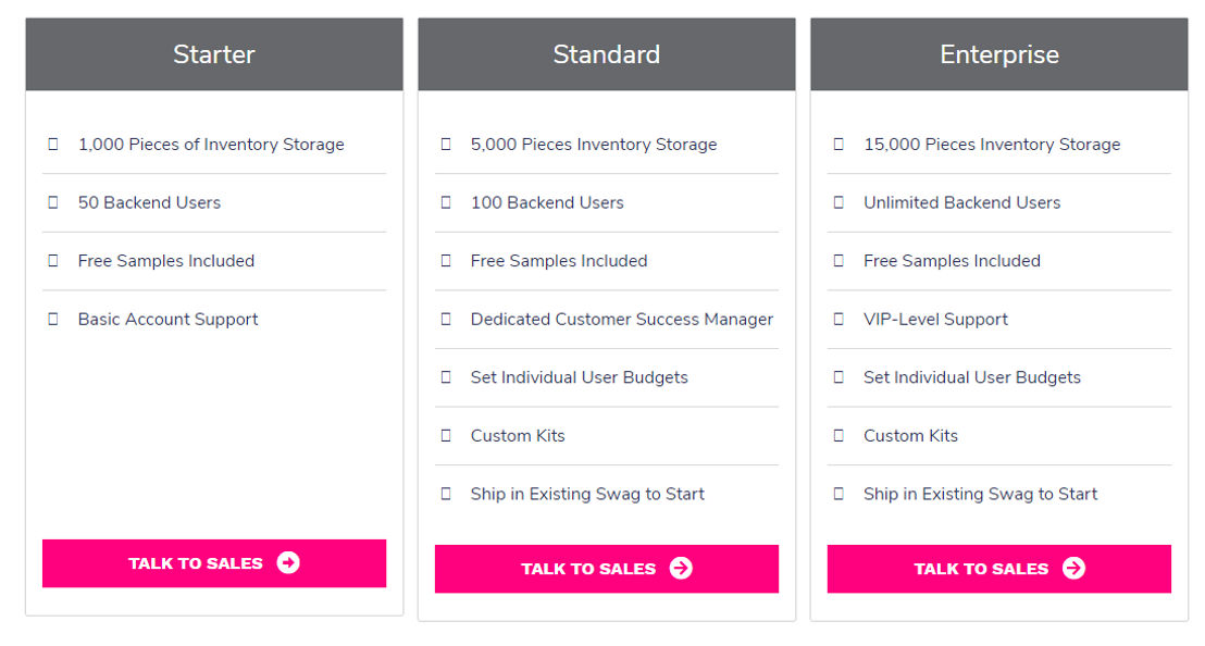 Printfection pricing