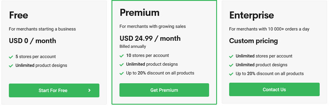 Printify pricing