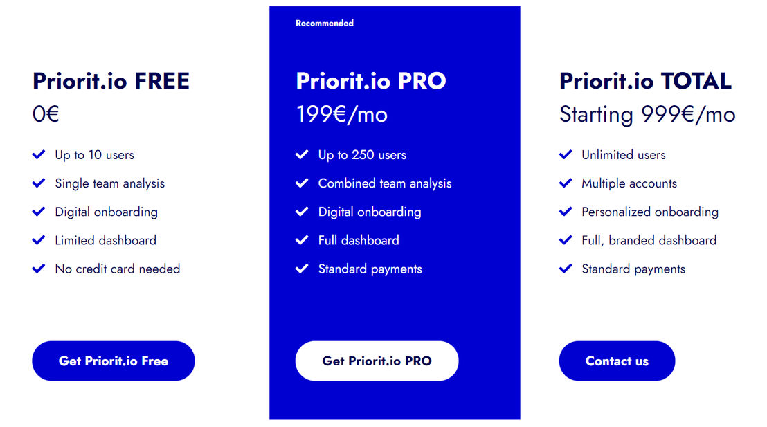 Priorit.io pricing