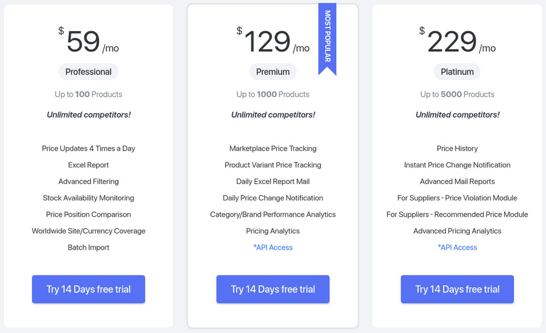 Prisync pricing