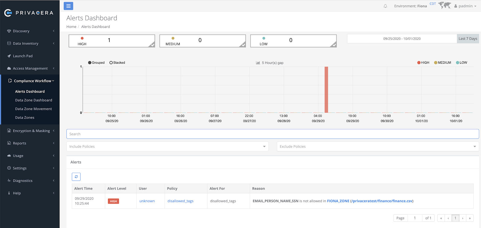 Compliance-Workflow-thumb