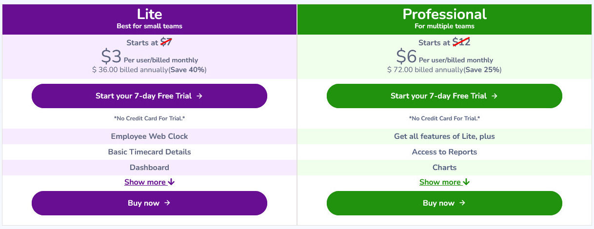 Privio Tracker pricing