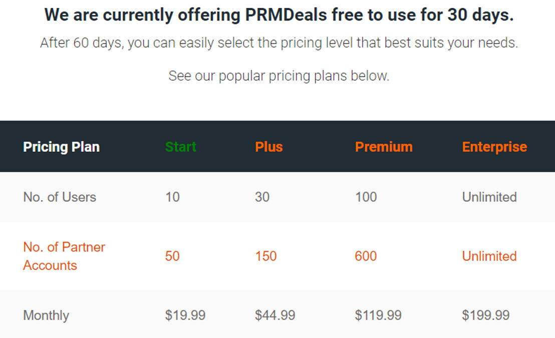 PRMDeals pricing