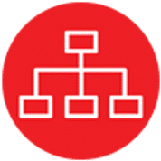 PRO Sitemaps - Diagramming Software