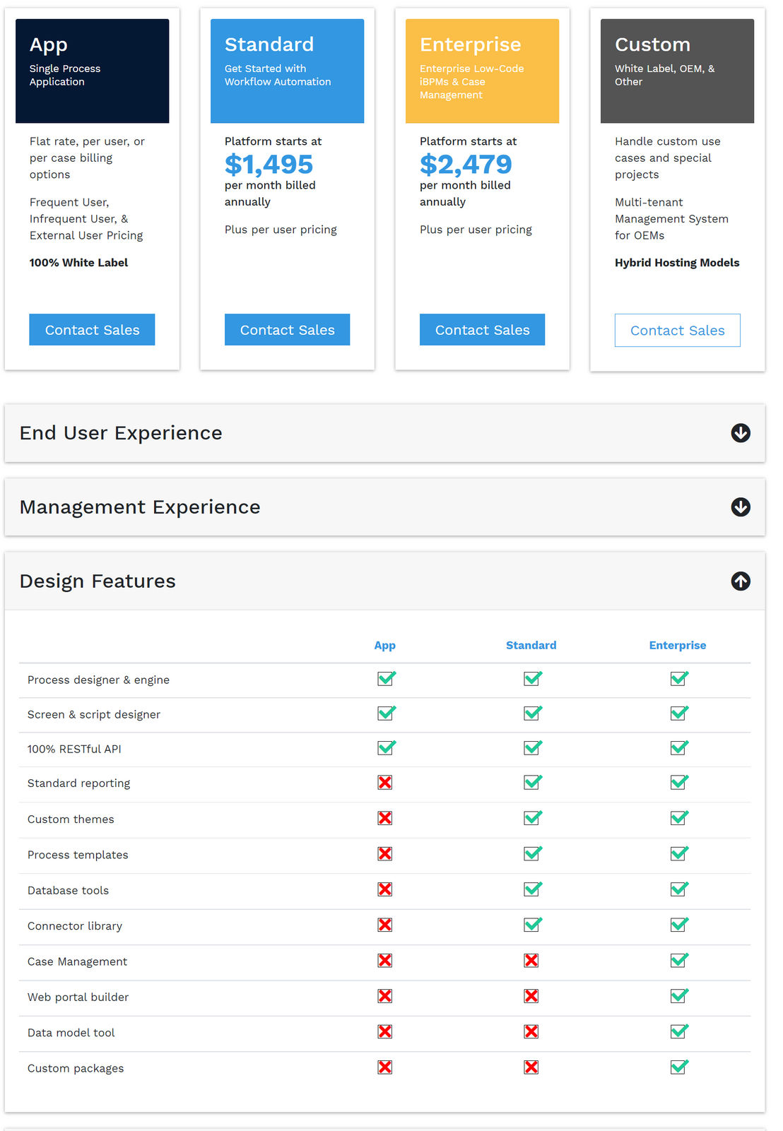 processmaker pricing