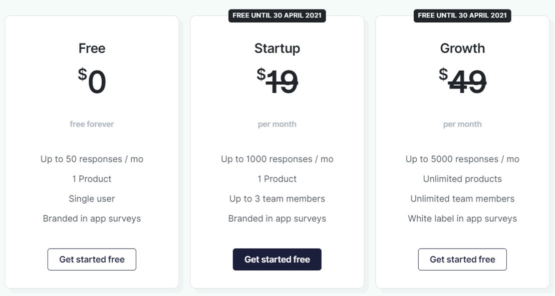 Product Fit pricing