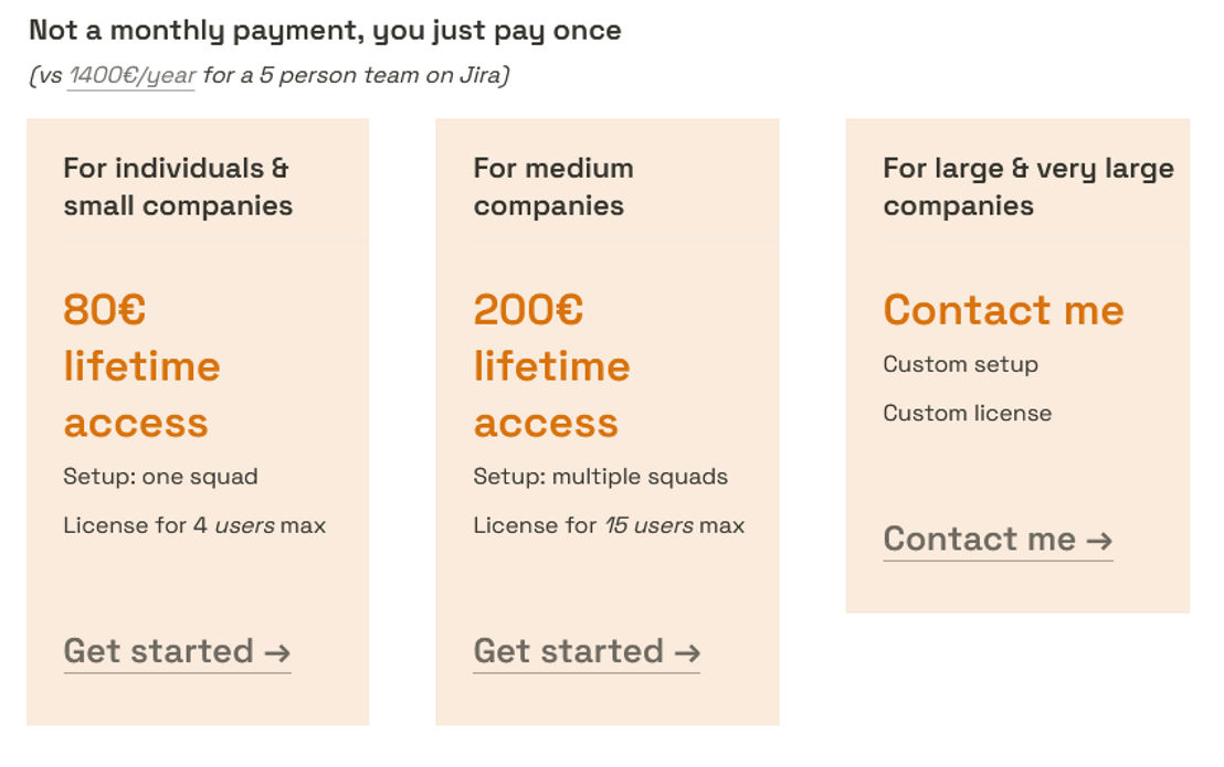 product-os pricing