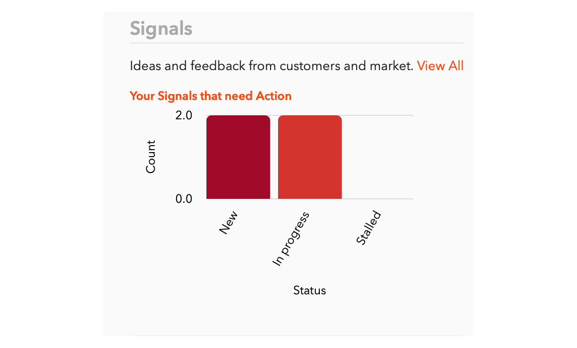 Product Roadmap : Signal Feedback screenshot-thumb