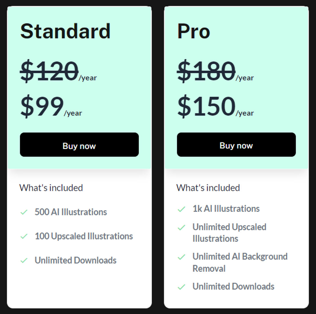 productful pricing