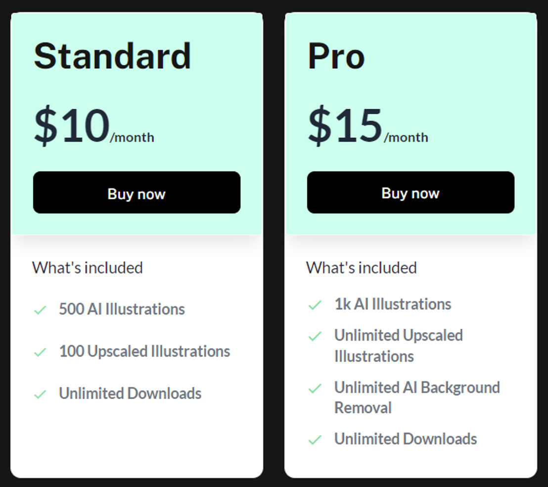 Productful pricing