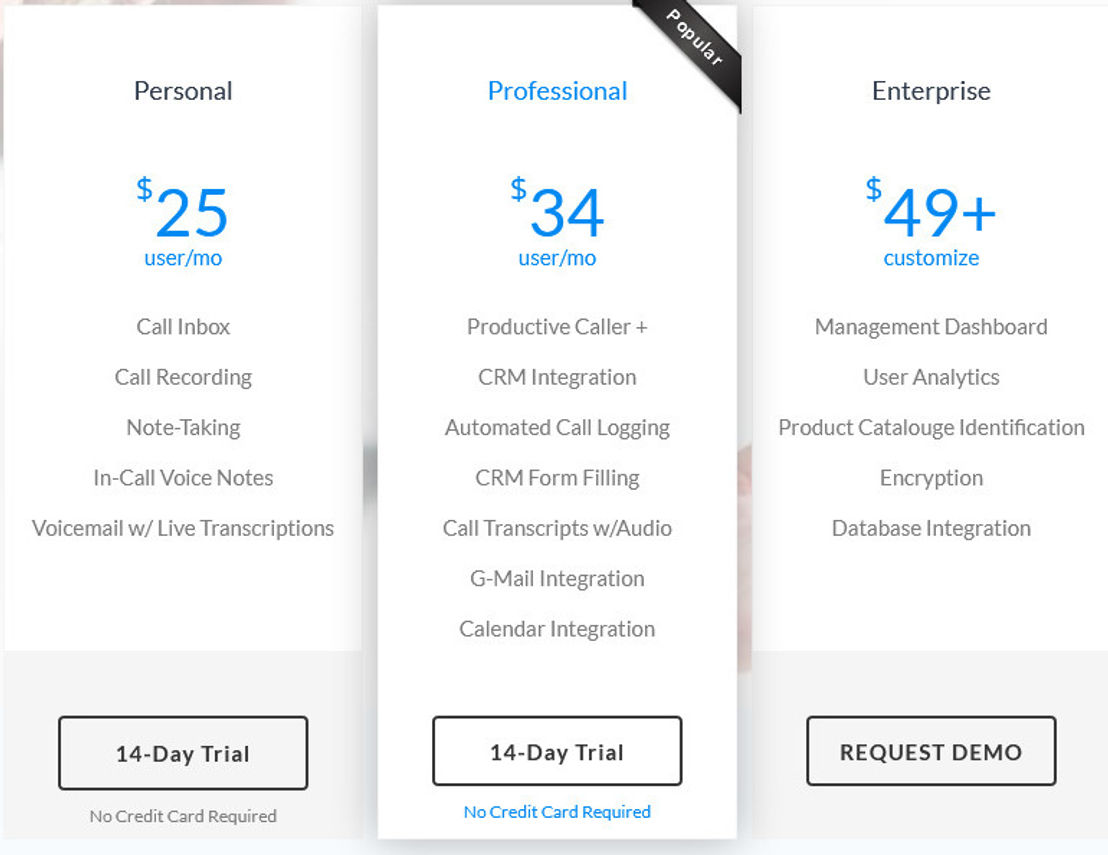 Productive Call Assistant pricing